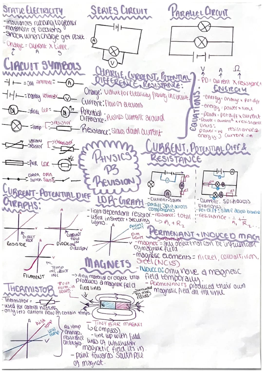 SCALAR & VECTOR
Scalar just a number
Vector number & a direction.
e.g) distance -Scalar, mass
displacement = vector, weight
-Speed - Scalar
