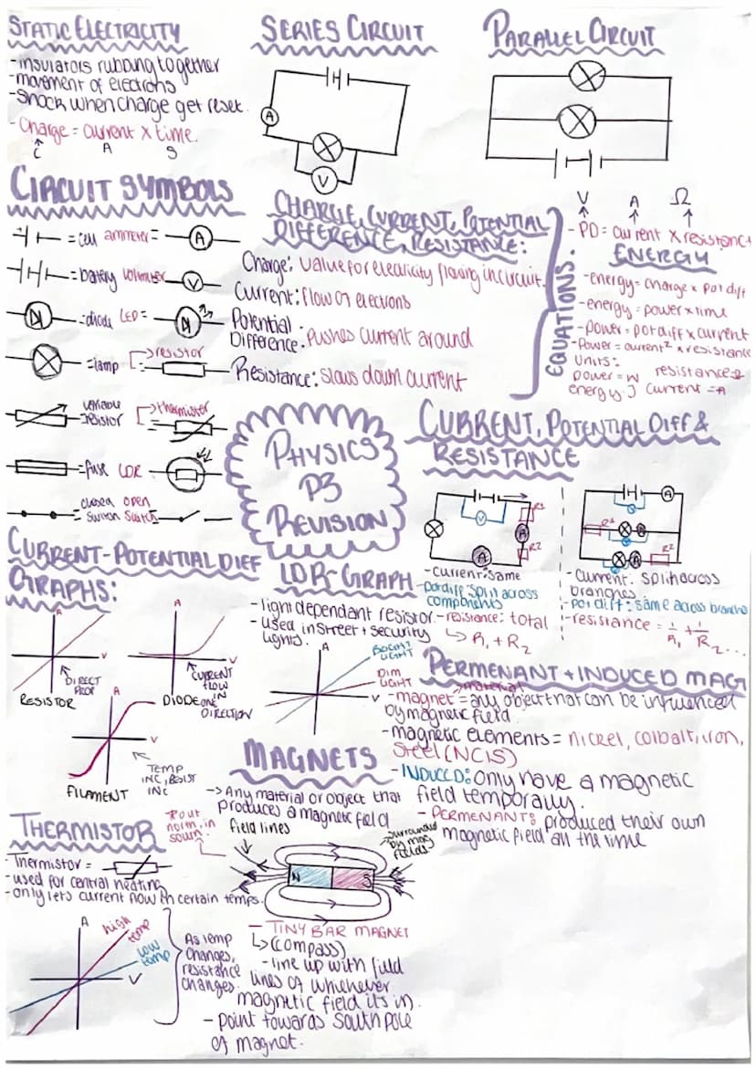 SCALAR & VECTOR
Scalar just a number
Vector number & a direction.
e.g) distance -Scalar, mass
displacement = vector, weight
-Speed - Scalar
