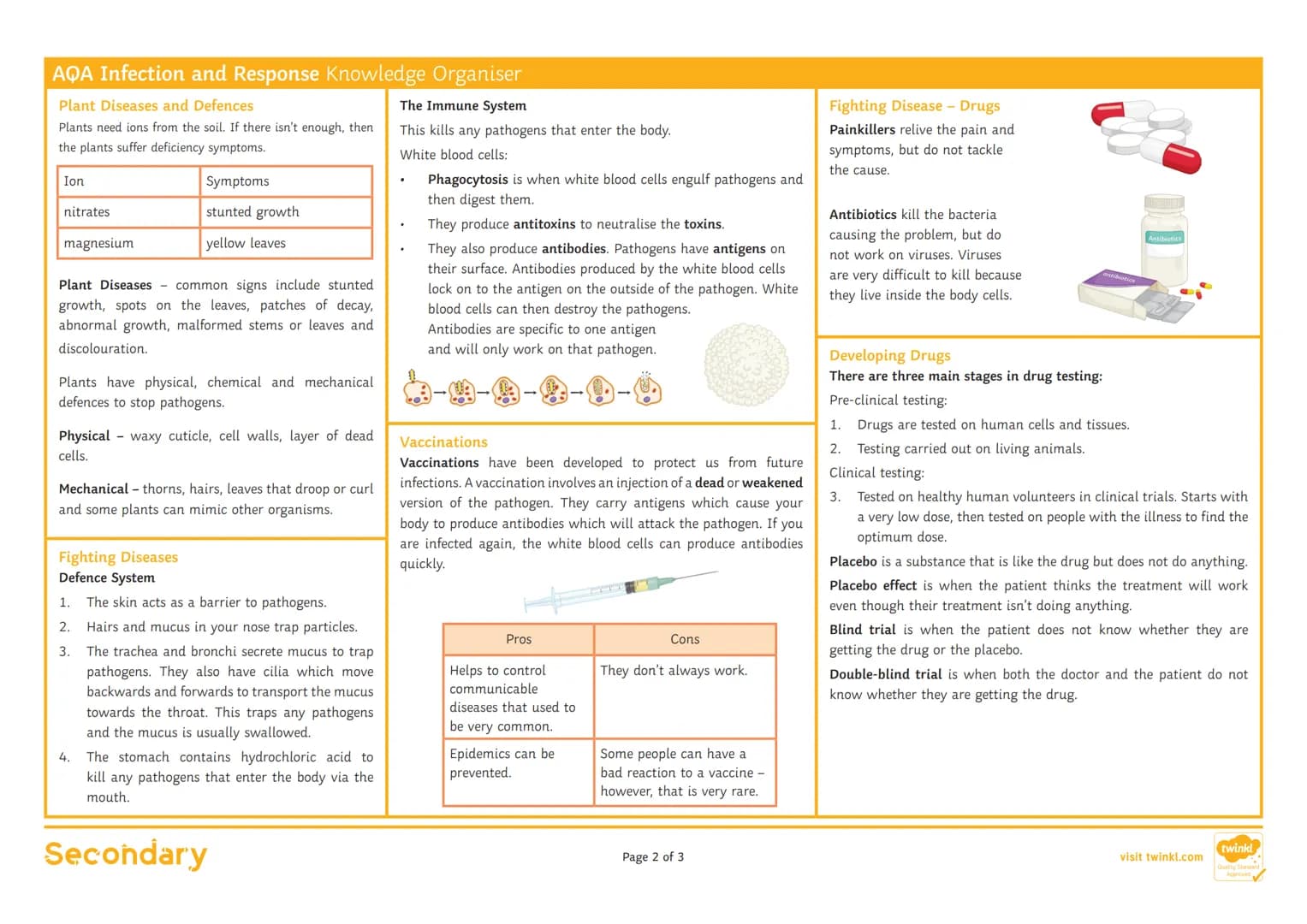 AQA Infection and Response Knowledge Organiser
Communicable Disease
Viral Diseases
Pathogens are microorganisms that enter the body and
caus