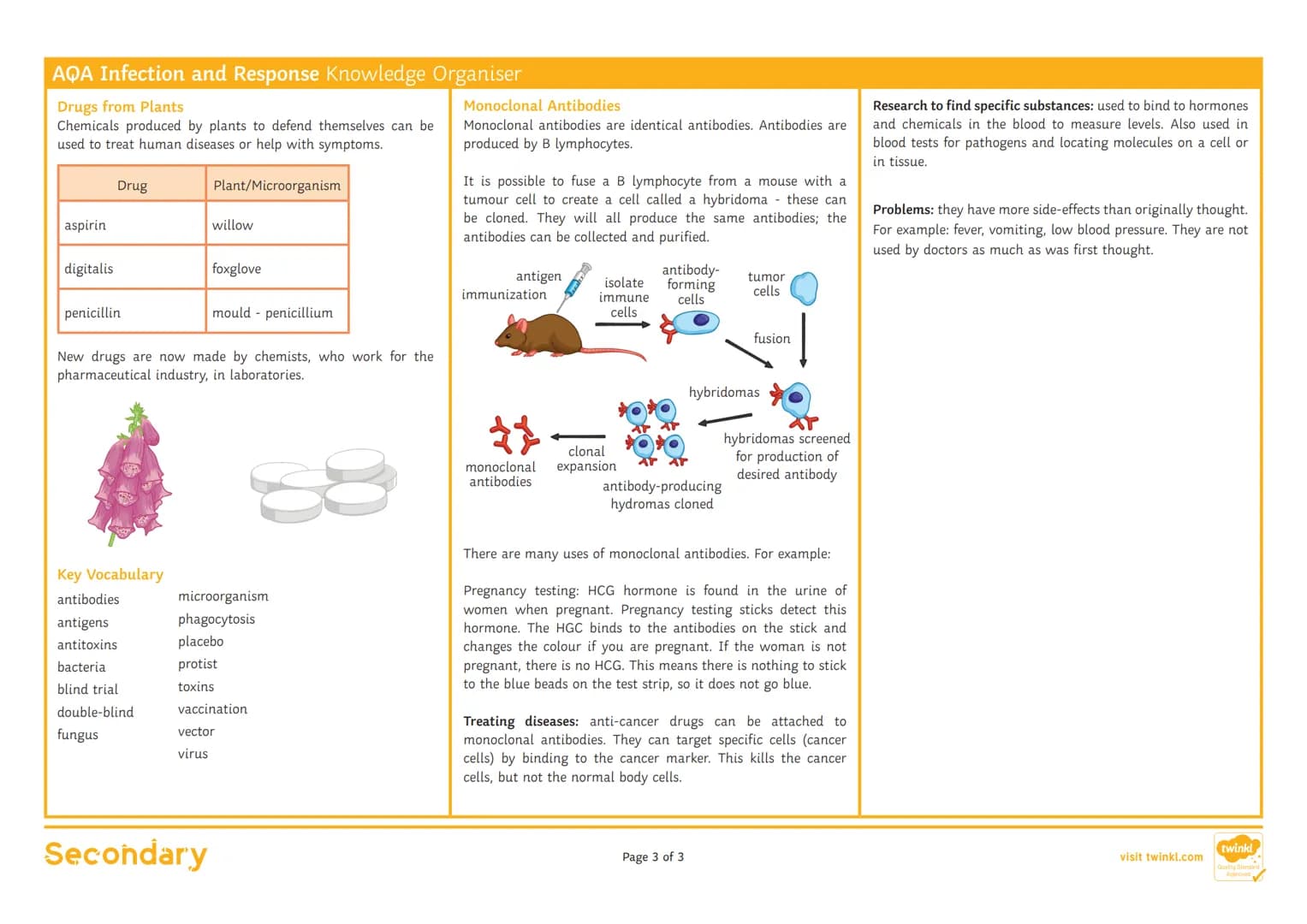 AQA Infection and Response Knowledge Organiser
Communicable Disease
Viral Diseases
Pathogens are microorganisms that enter the body and
caus