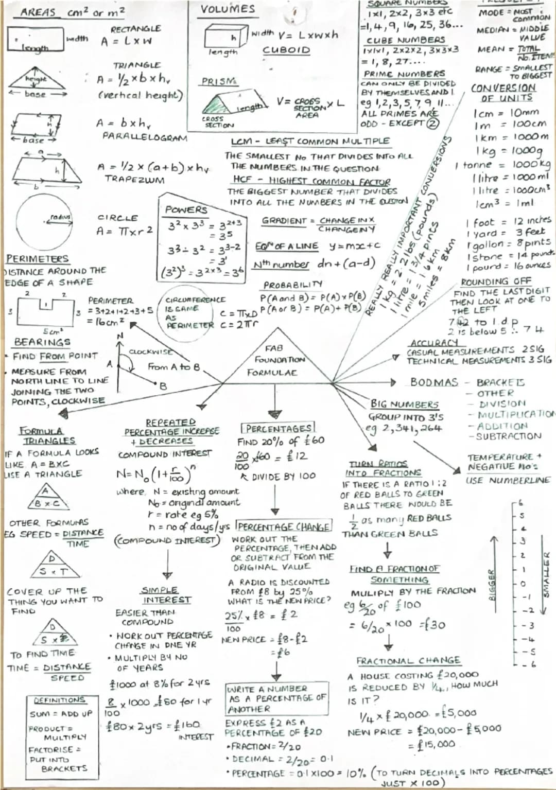 # AREAS
$\text{cm}^2$ or $\text{m}^2$

- RECTANGLE
$\text{A = L \times W}$

- TRIANGLE
$\text{A = }\frac{1}{2}\text{b \times h}_v$
(vertical