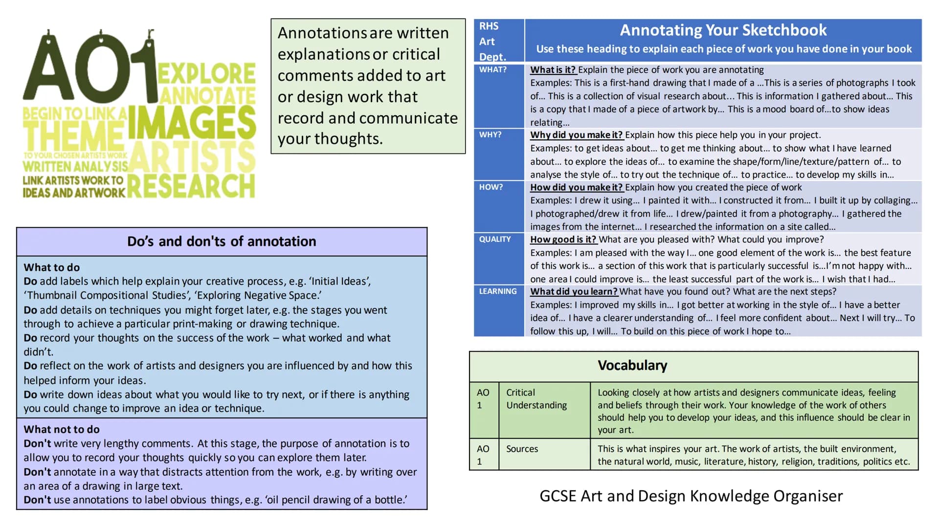 A01
BEGIN TO LINK A
THEME IMAGES
ARTISTS
RESEARCH
TO YOUR CHOSEN ARTISTS WORK
WRITTEN ANALYSIS
LINK ARTISTS WORK TO
IDEAS AND ARTWORK
EXPLOR