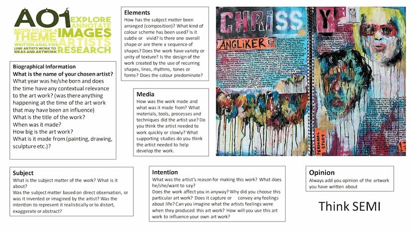 A01
BEGIN TO LINK A
THEME IMAGES
ARTISTS
RESEARCH
TO YOUR CHOSEN ARTISTS WORK
WRITTEN ANALYSIS
LINK ARTISTS WORK TO
IDEAS AND ARTWORK
EXPLOR
