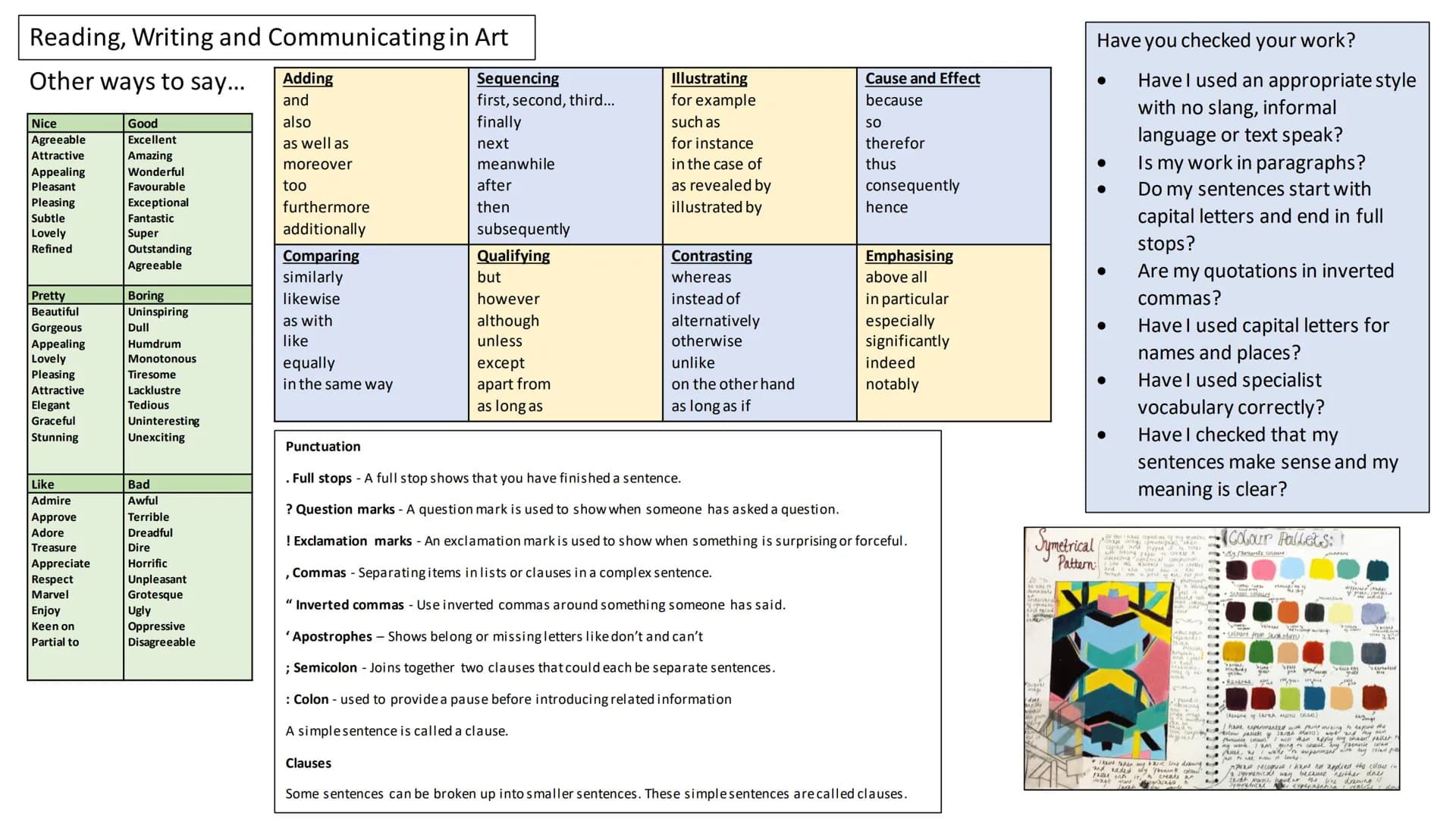 A01
BEGIN TO LINK A
THEME IMAGES
ARTISTS
RESEARCH
TO YOUR CHOSEN ARTISTS WORK
WRITTEN ANALYSIS
LINK ARTISTS WORK TO
IDEAS AND ARTWORK
EXPLOR