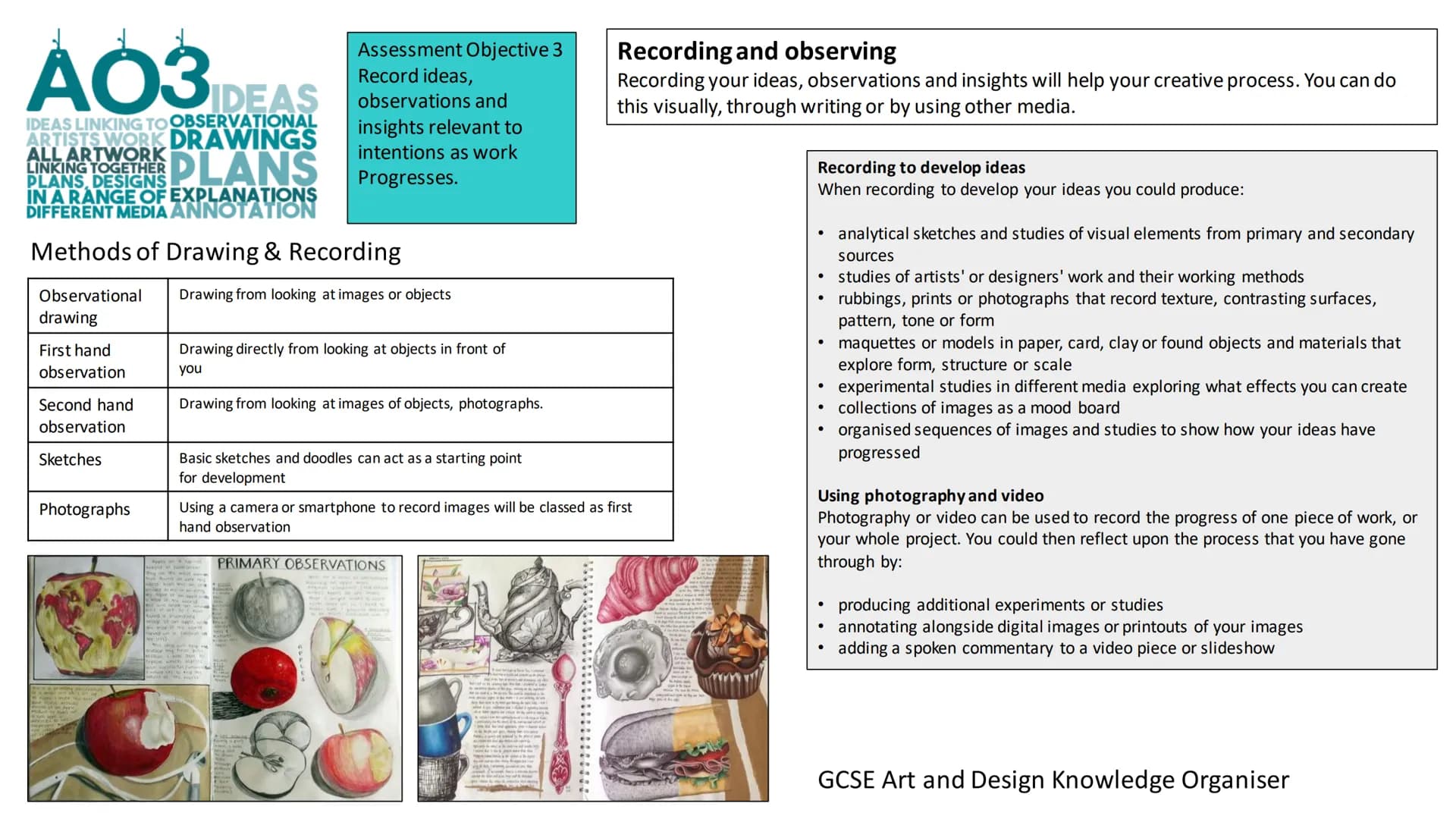 A01
BEGIN TO LINK A
THEME IMAGES
ARTISTS
RESEARCH
TO YOUR CHOSEN ARTISTS WORK
WRITTEN ANALYSIS
LINK ARTISTS WORK TO
IDEAS AND ARTWORK
EXPLOR