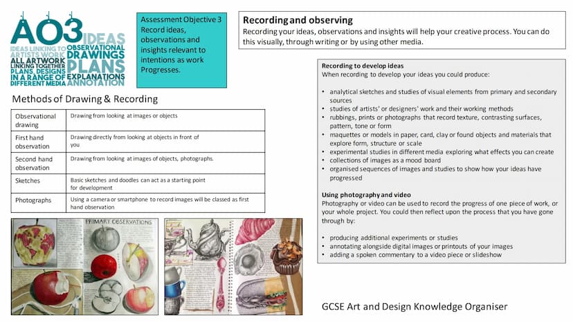 A01
BEGIN TO LINK A
THEME IMAGES
ARTISTS
RESEARCH
TO YOUR CHOSEN ARTISTS WORK
WRITTEN ANALYSIS
LINK ARTISTS WORK TO
IDEAS AND ARTWORK
EXPLOR