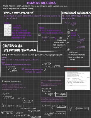 Know Iterative methods thumbnail