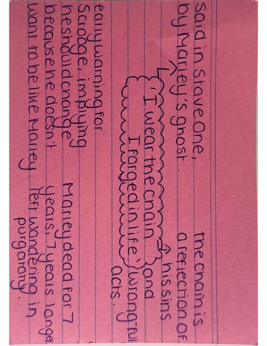 aqa english flashcards