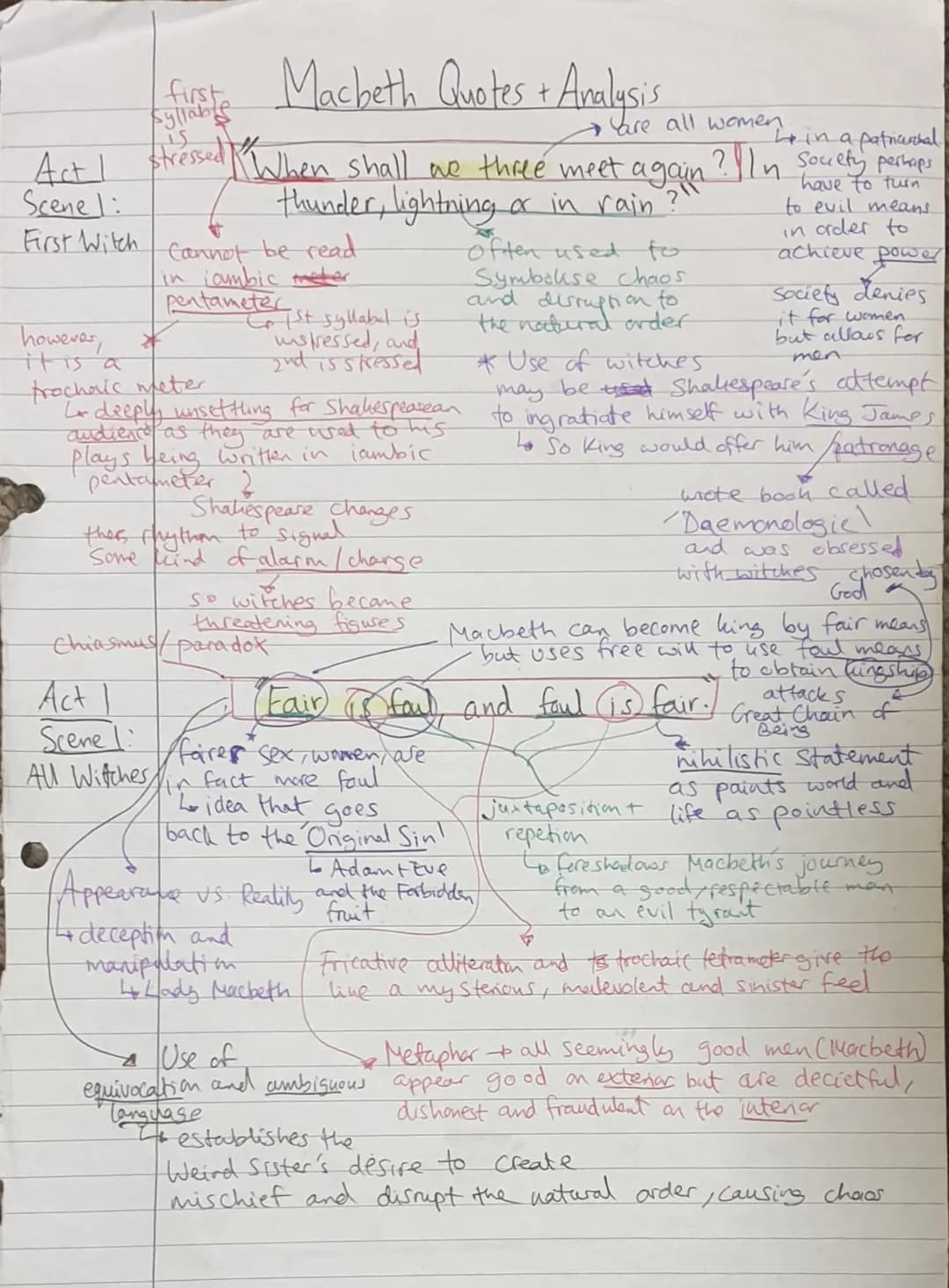 Act 1
Scene:
First, Macbeth Quotes + Analysis all women), in apartinand
Syllable
Stressed
have
"When shall we three meet again? In Society p