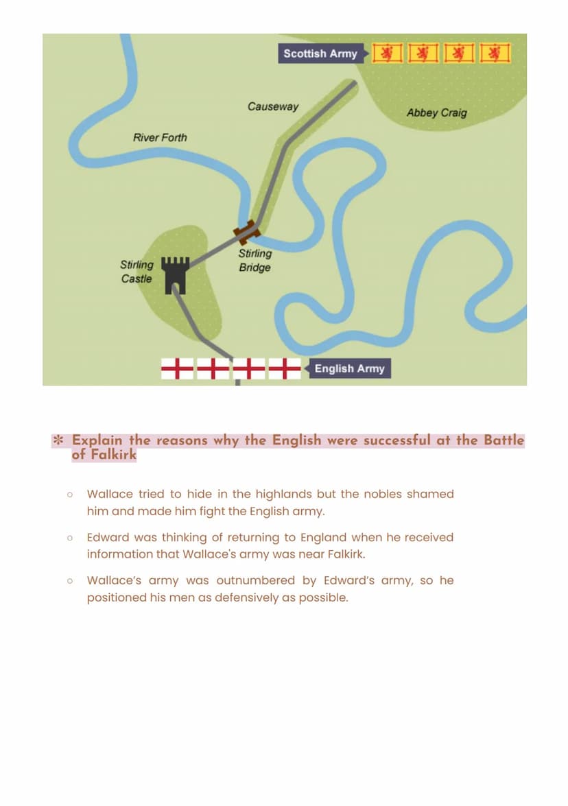 summary :))
* 6 facts about the events of the battle of stirling + the battle of
falkirk
O
The battle of Stirling happened on the 11th of se
