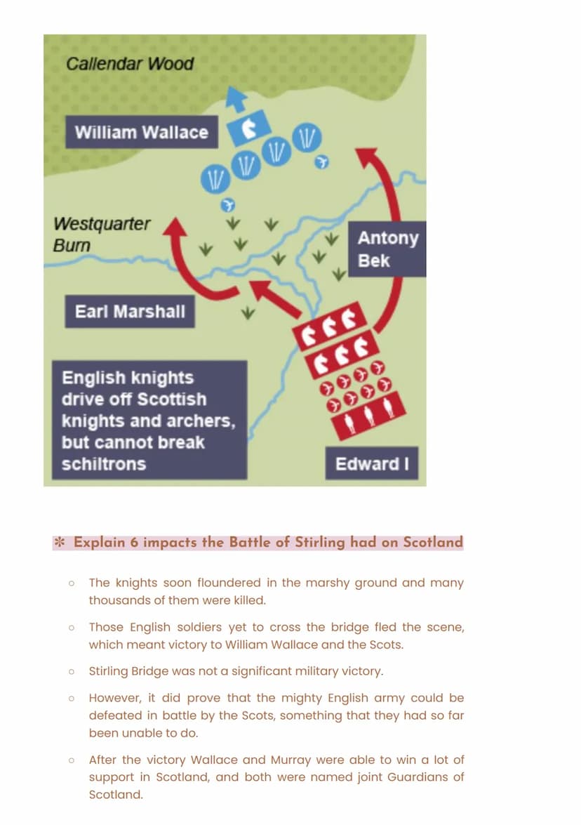 summary :))
* 6 facts about the events of the battle of stirling + the battle of
falkirk
O
The battle of Stirling happened on the 11th of se