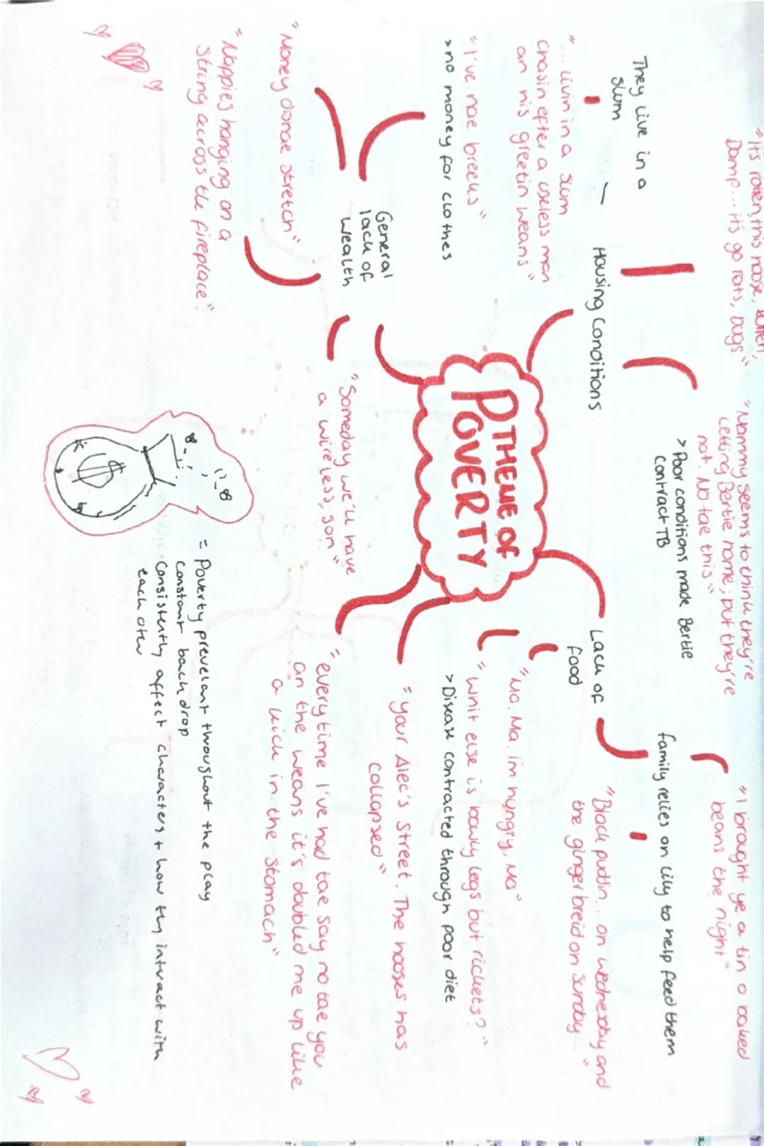 --- OCR Start ---
Its ronen, this house, Betten,
Damp... it's go rats, bugs
They live in a
sum
"Mammy seems to think they're
Letting Bertie 