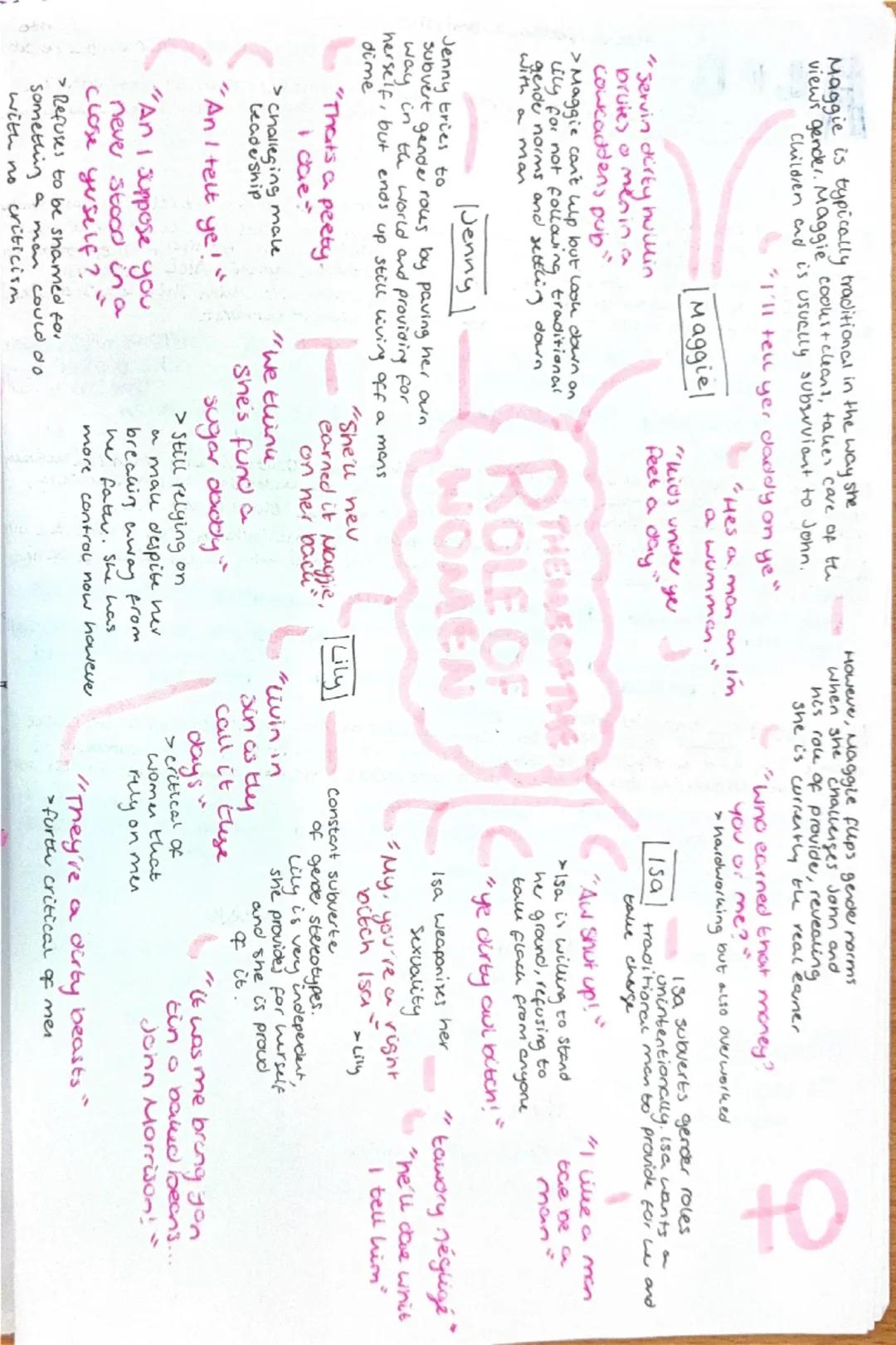 --- OCR Start ---
Its ronen, this house, Betten,
Damp... it's go rats, bugs
They live in a
sum
"Mammy seems to think they're
Letting Bertie 