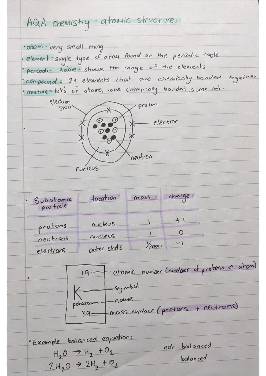 Fun AQA Chemistry Guide: Atomic Structure & Cool Mixtures!