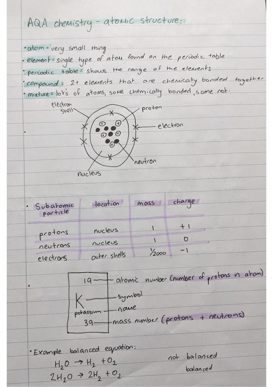 AQA chemistry
.
• atom = very
small
thing
element = single type of atom found on the periodic table
periodic table shows the range of the el