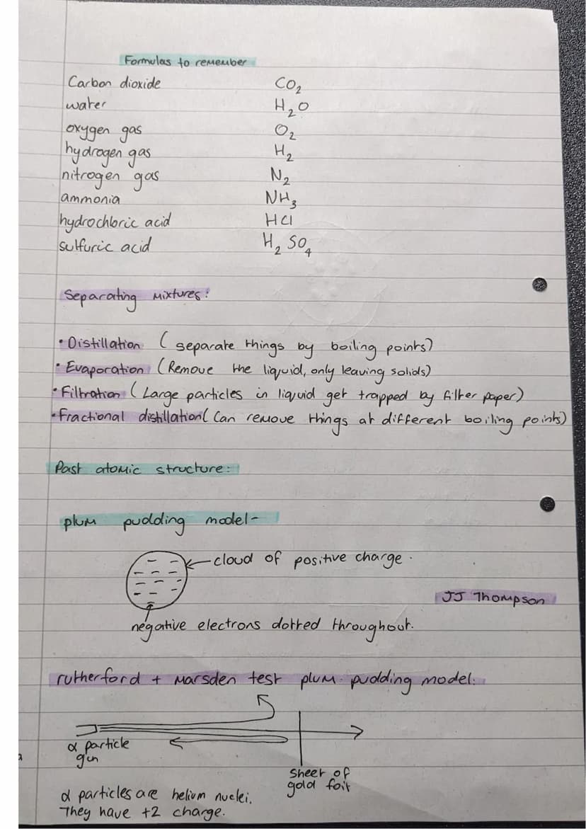 AQA chemistry
.
• atom = very
small
thing
element = single type of atom found on the periodic table
periodic table shows the range of the el