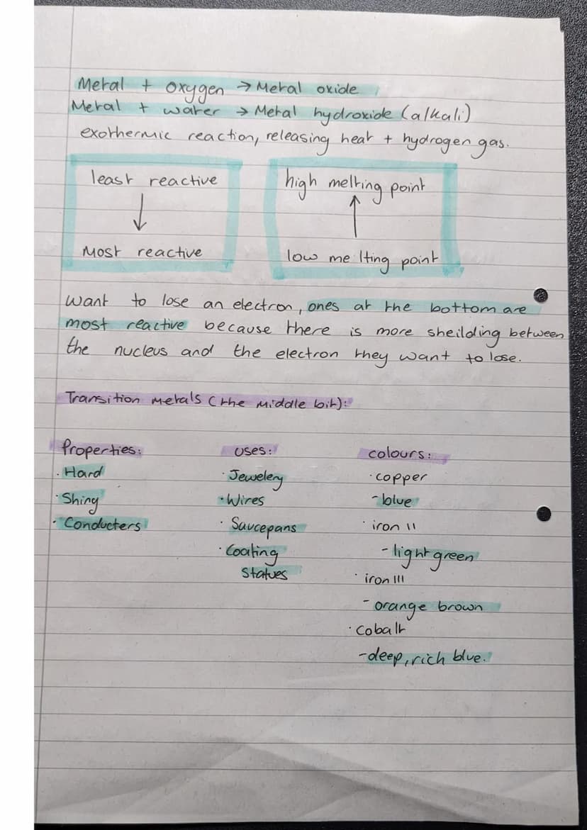 AQA chemistry
.
• atom = very
small
thing
element = single type of atom found on the periodic table
periodic table shows the range of the el