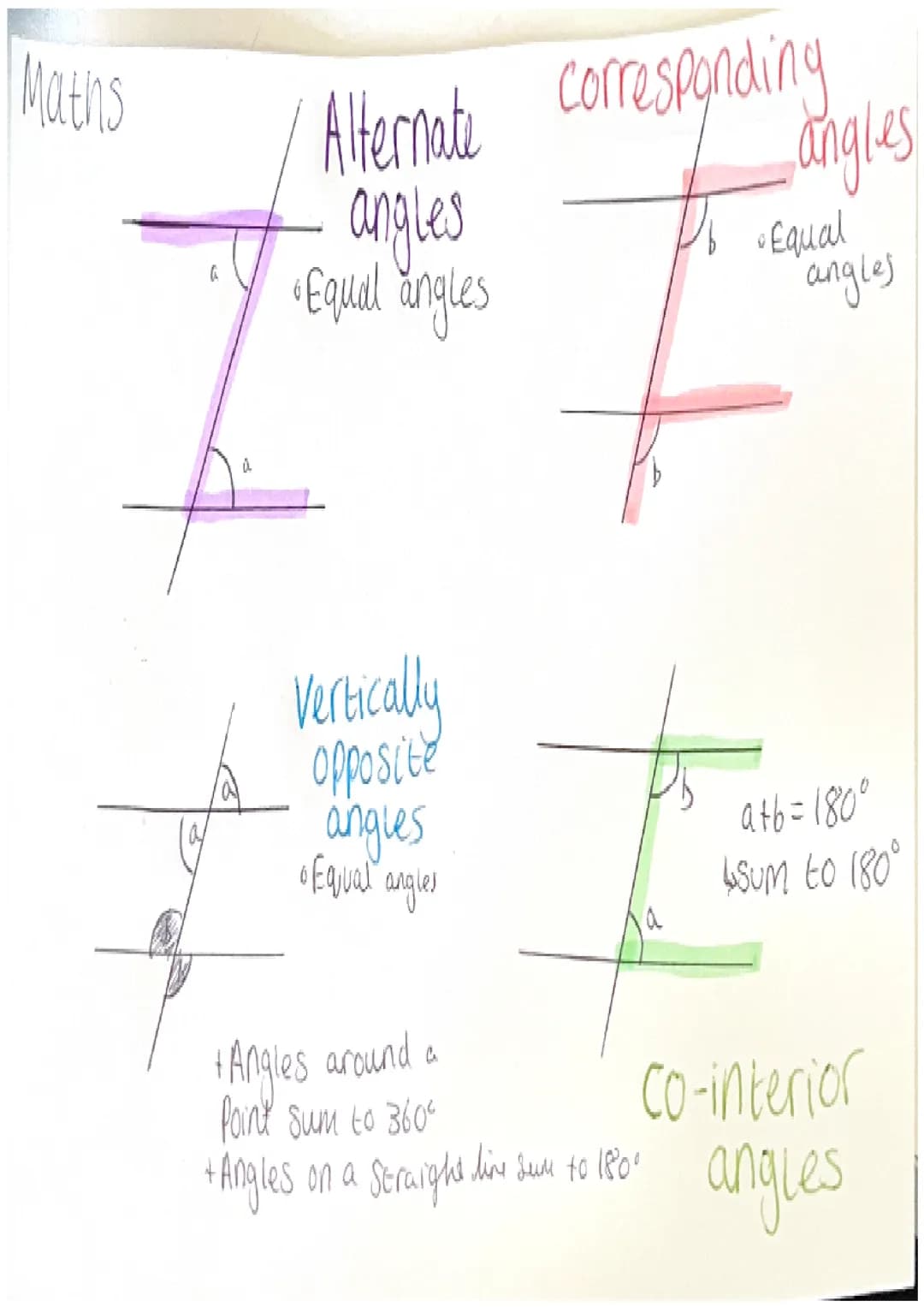 Maths
G
Alternate
angles
• Equal angles
Vertically
opposite
angles
• Equal angles
corresponding
+
+ Angles around a
Point sum to 360°
+ Angl