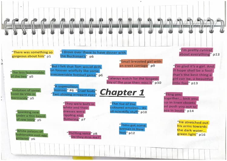 Great Gatsby Chapter 1 Quotes and Analysis: Nick Carraway, Tom and 