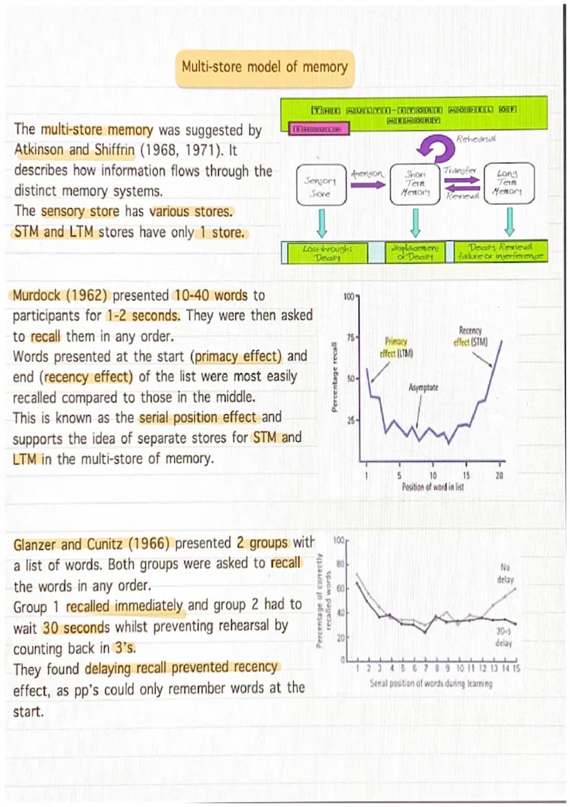 Duration of memory- STM
Peterson and Peterson (1959) set out to test the duration of the STM
It was a lab experiment where 24 psychology stu