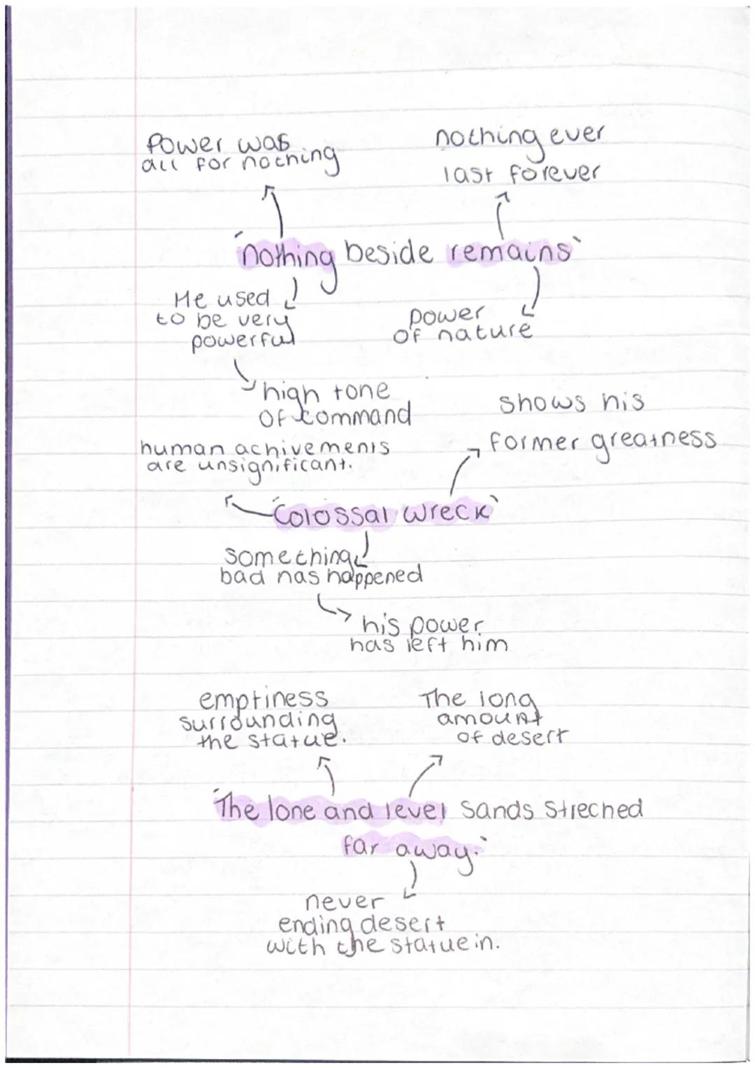 'Ozymandias'
takes pleasure
in being
cruec
1 cold-heated
arrogance
harsh and unfair
Sneer of cold command
ل
alliceration of
harsh 'c' sound
