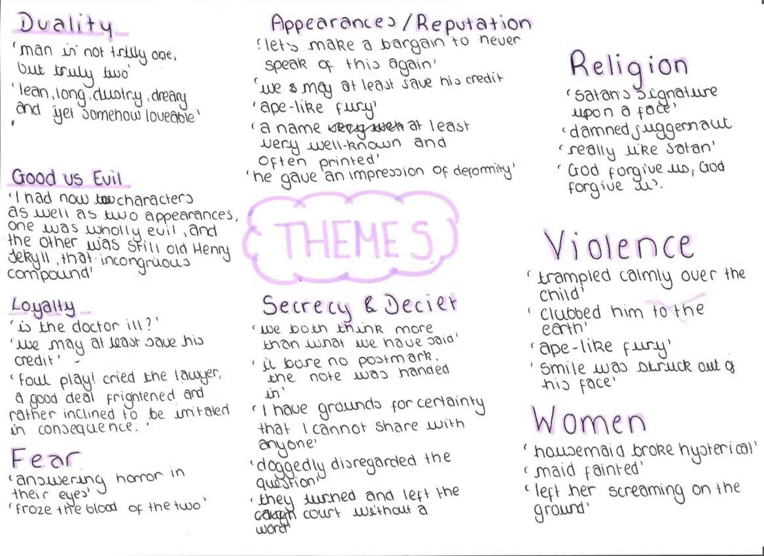 trampled calmly over
the child's body'
↳ Oxymoron low'
morals violent imagery
abnormal behaviour
H destroys innocence
Ape-like fury'
animali