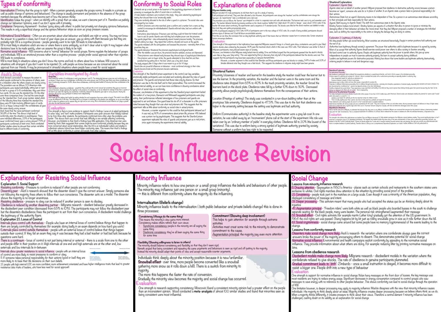 
<p>Conformity refers to the extent to which people change their attitudes and behaviors to match those of a group. Conformity falls into th