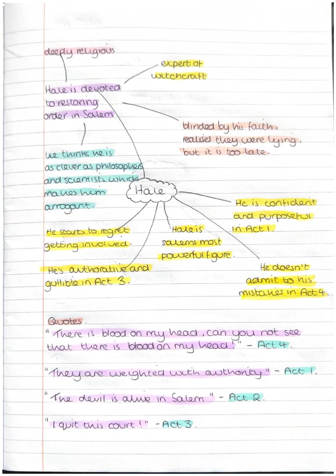 deeply religious

Hale is devoted
to restoring
order in Salem

expert of
witchcraft

he thinks he is
as clever as philosophers
and scientist