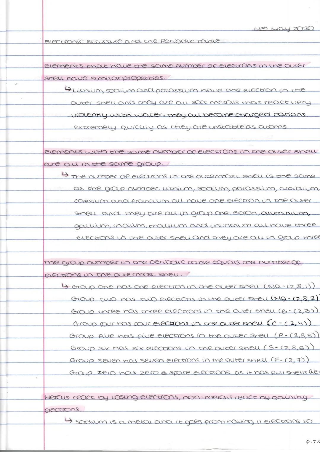 Electronic Structure and the Periodic Table