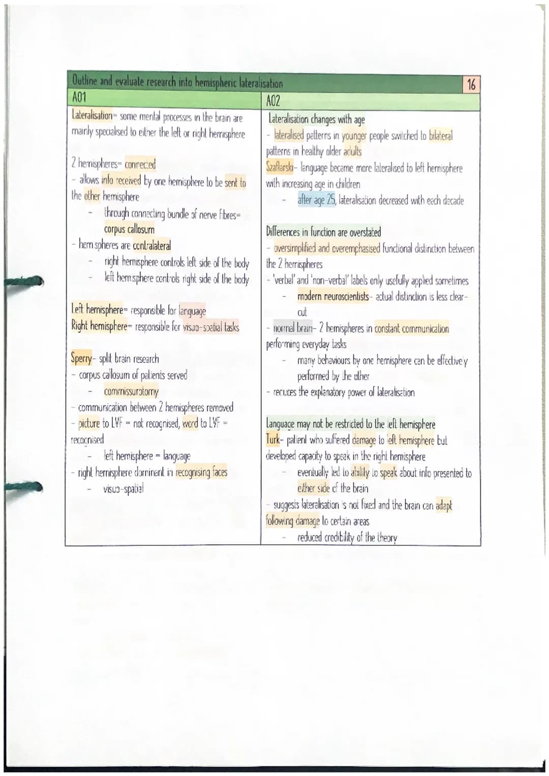 Outline and evaluate research into the fight or flight response
A01
A03
Too simple
- Gary (1988)- first phase to stressor = avoidance
=
eg. 