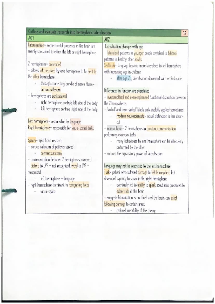 Outline and evaluate research into the fight or flight response
A01
A03
Too simple
- Gary (1988)- first phase to stressor = avoidance
=
eg. 