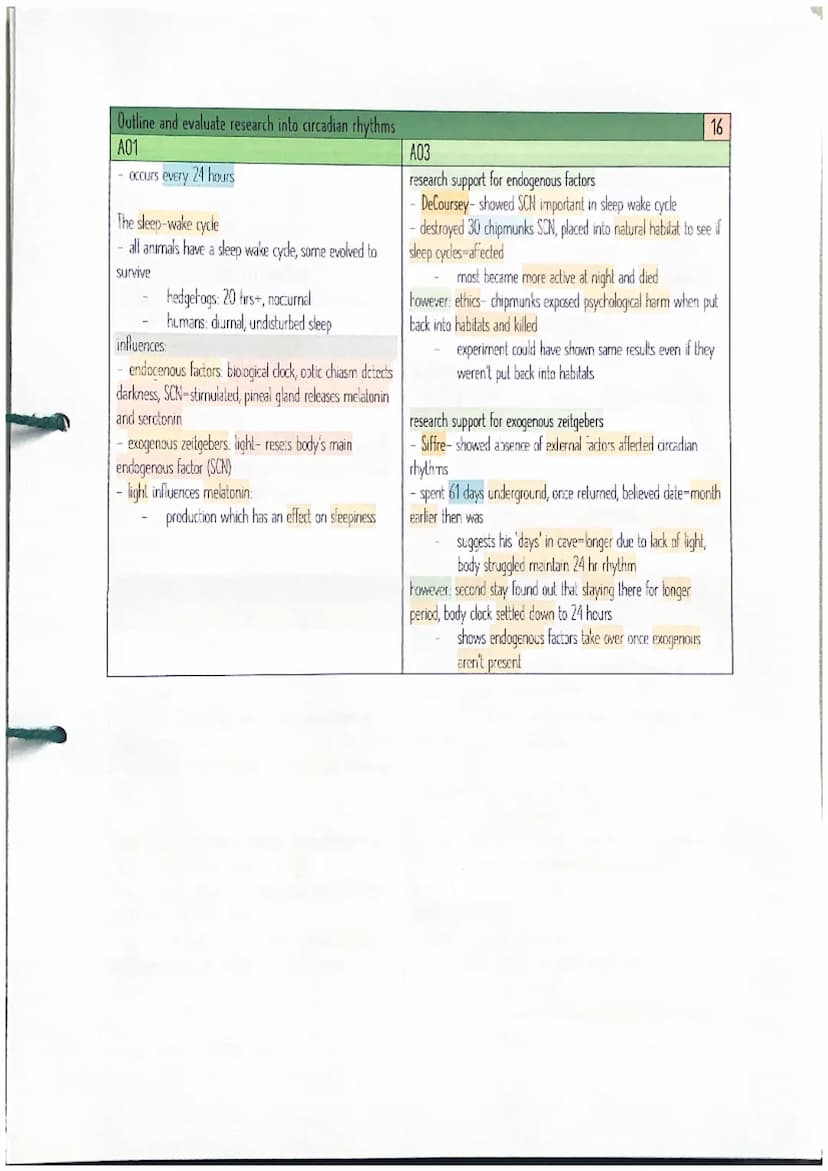 Outline and evaluate research into the fight or flight response
A01
A03
Too simple
- Gary (1988)- first phase to stressor = avoidance
=
eg. 