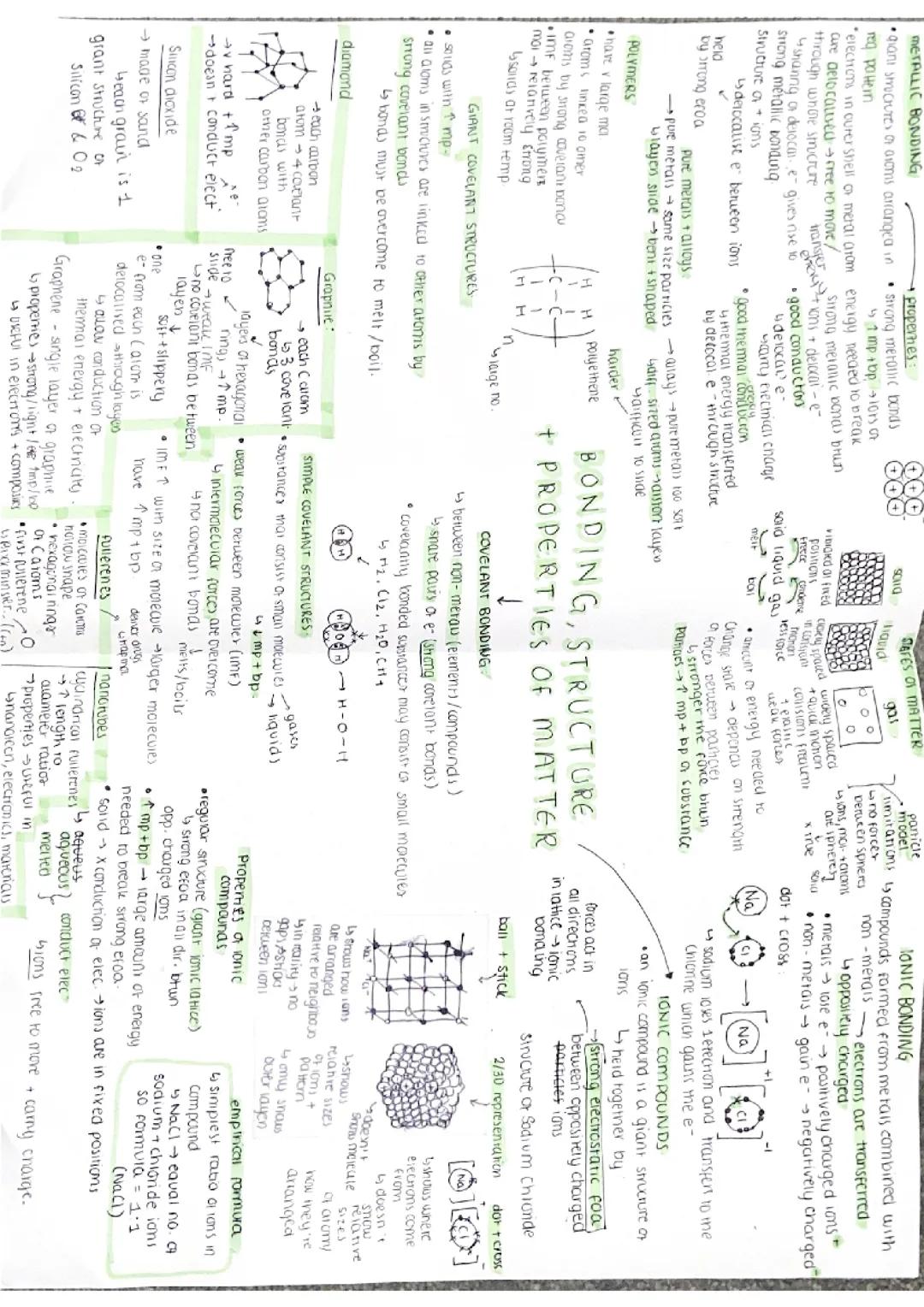 Bonding,structure and properties of matter - combined science chemistry 