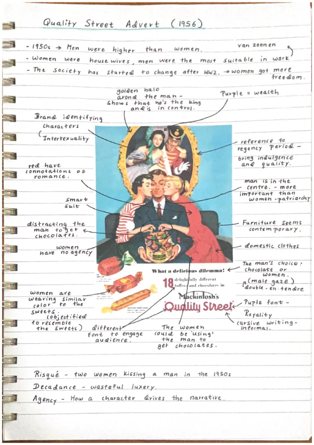 Quality Street
Brand identifying
1950s Men
were higher than
women.
5
Women were house wives, men were the most suitable in work
- The
Societ