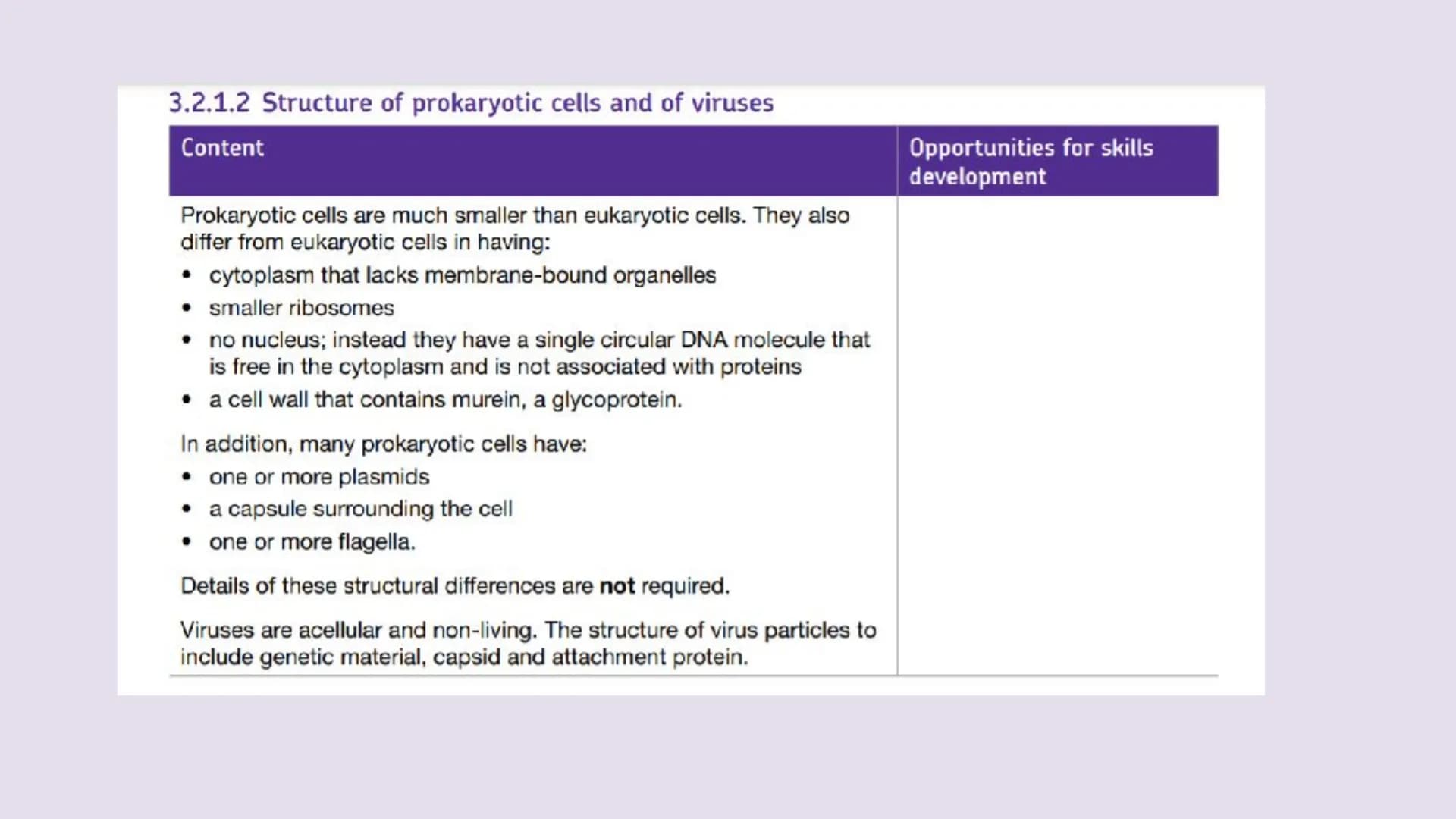 3.2.1.2 Structure of prokaryotic cells and of viruses
Content
Prokaryotic cells are much smaller than eukaryotic cells. They also
differ fro