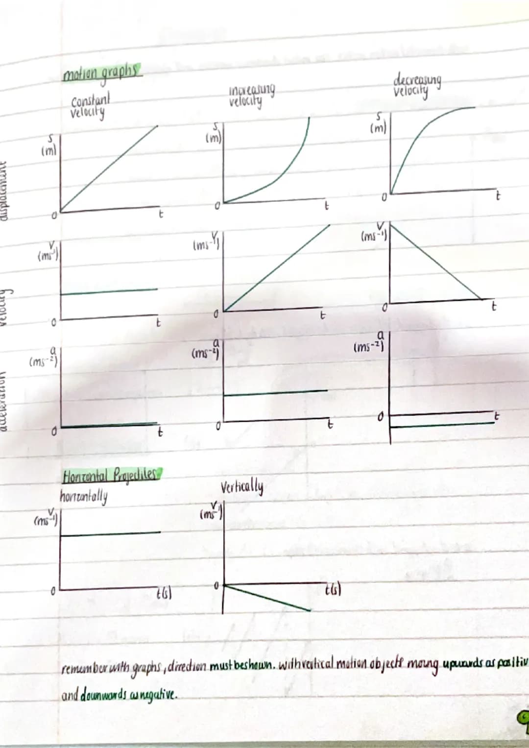 htro
Kinematics
a deceleration is anegative acceleration
mat of the time an object will b acelerating the dirchan of both acuskration and ve
