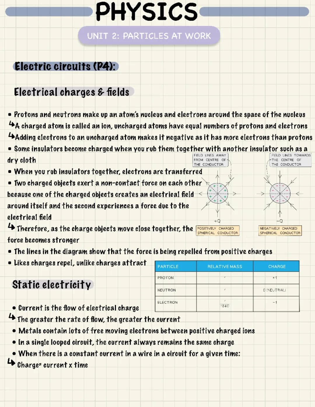 Electric Circuits Physics Unit 2 Notes and Answers