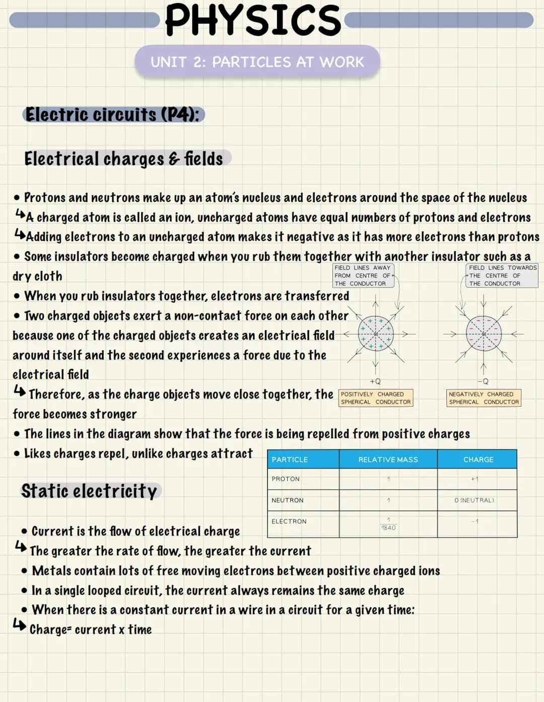 
<p>In Unit 2 of Physics, we delve into the topic of electric circuits and electrical charges &amp; fields. In this unit, we explore how pro