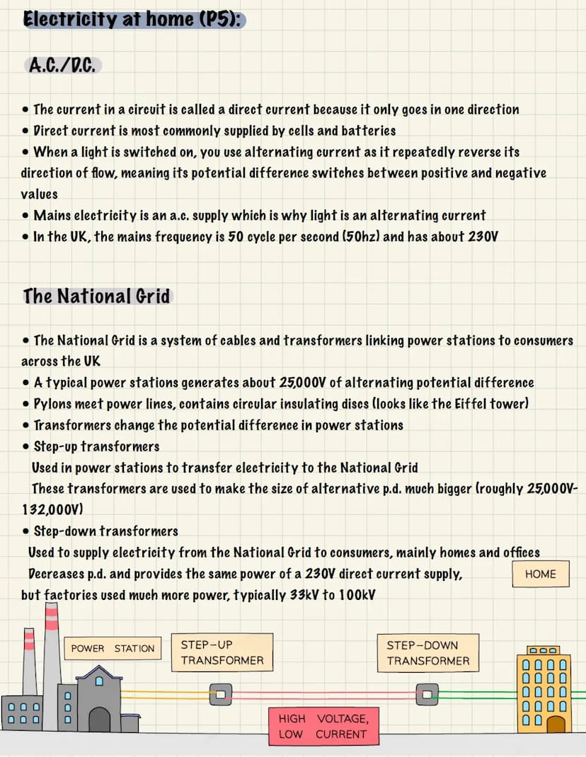 
<p>In Unit 2 of Physics, we delve into the topic of electric circuits and electrical charges &amp; fields. In this unit, we explore how pro