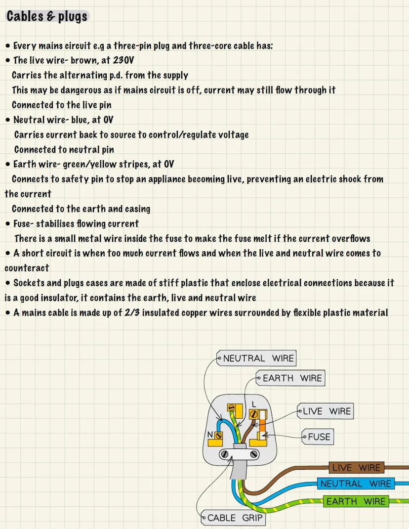
<p>In Unit 2 of Physics, we delve into the topic of electric circuits and electrical charges &amp; fields. In this unit, we explore how pro