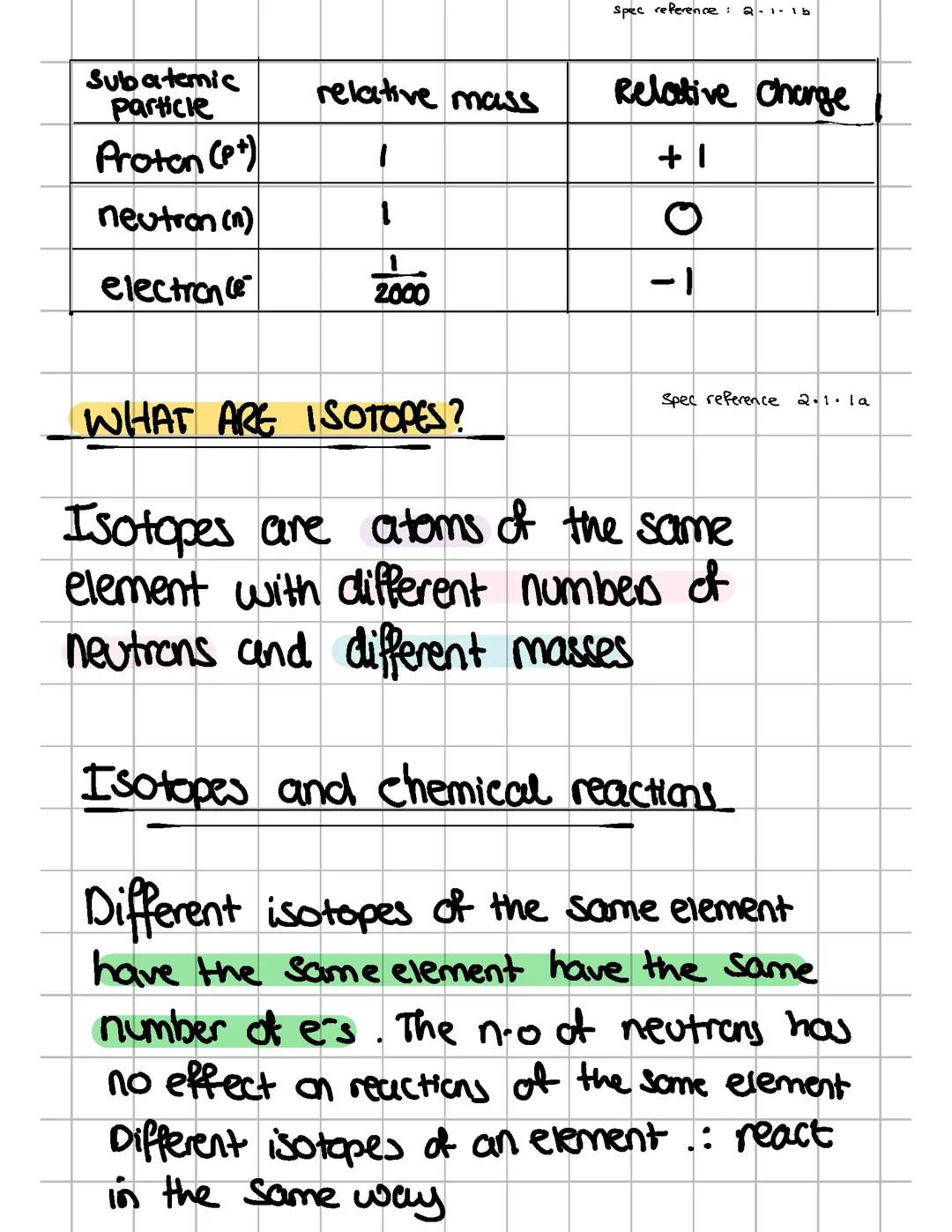 A-level OCR A Chemistry Module 2 Chapter 2 : Atoms, Ions and Compounds 