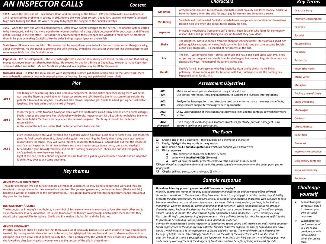 INSPECTOR CALLS KNOWLEDGE ORGANISER
