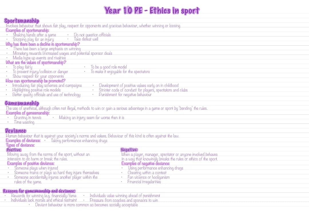 GCSE PE - Ethics, Sportsmanship & Performance Enhancing Drugs