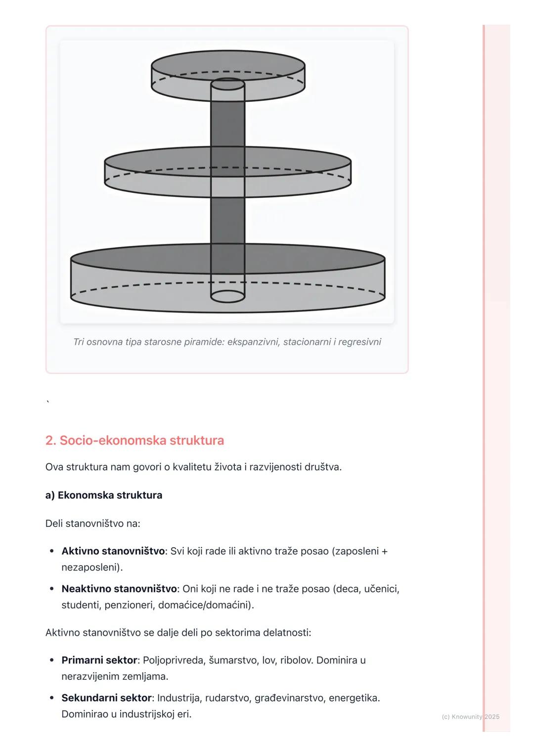 # Struktura stanovništva

Uvod u strukturu stanovništva

Struktura stanovništva nam pokazuje od čega se sastoji stanovništvo neke
teritorije