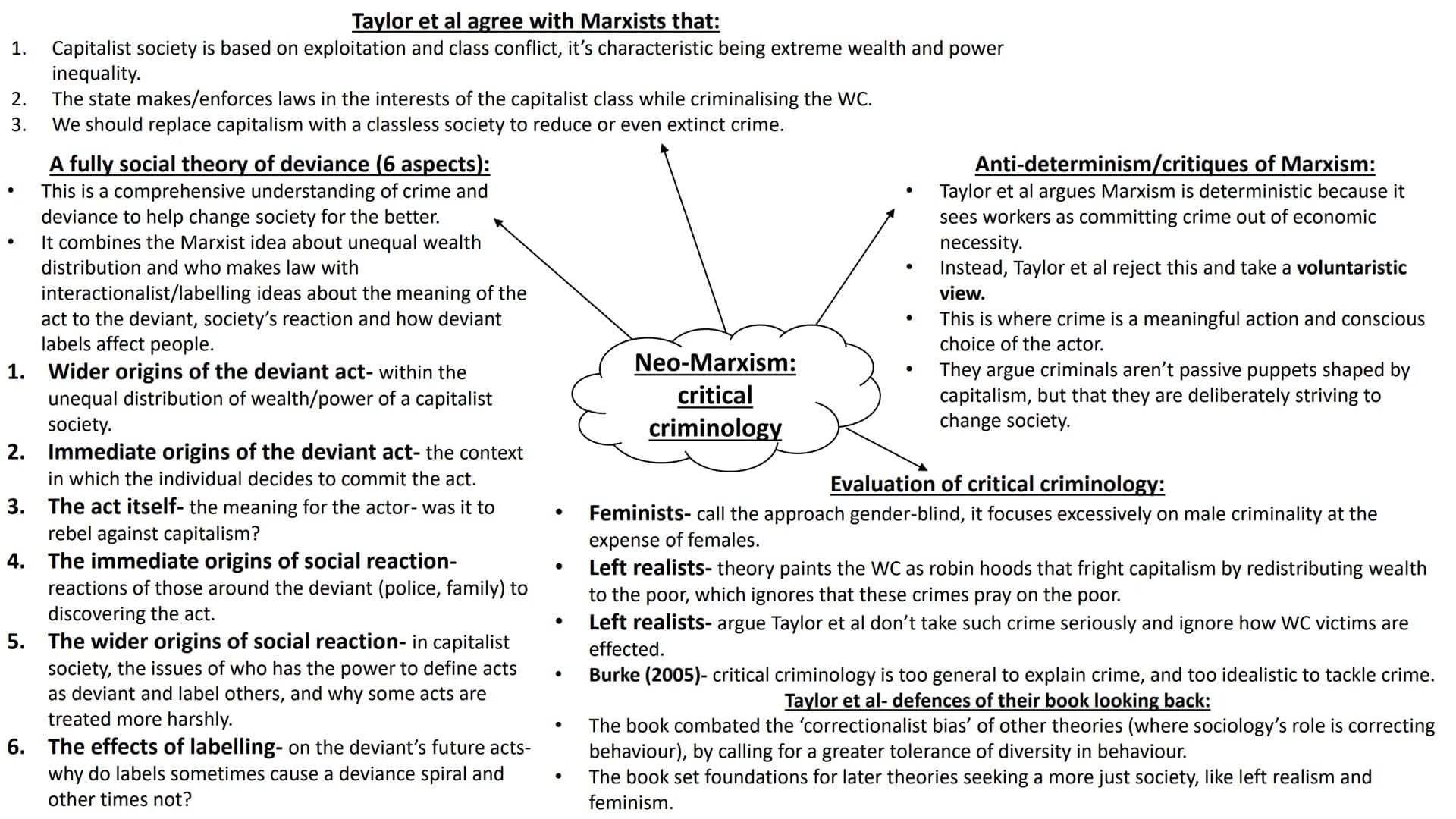 
<h2 id="functionaliststrainsubculturaltheories">Functionalist, Strain &amp; Subcultural Theories</h2>
<h3 id="boundarymaintenance">Boundary