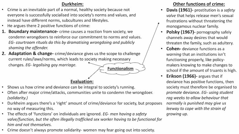
<h2 id="functionaliststrainsubculturaltheories">Functionalist, Strain &amp; Subcultural Theories</h2>
<h3 id="boundarymaintenance">Boundary