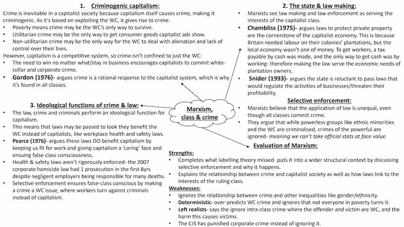 
<h2 id="functionaliststrainsubculturaltheories">Functionalist, Strain &amp; Subcultural Theories</h2>
<h3 id="boundarymaintenance">Boundary