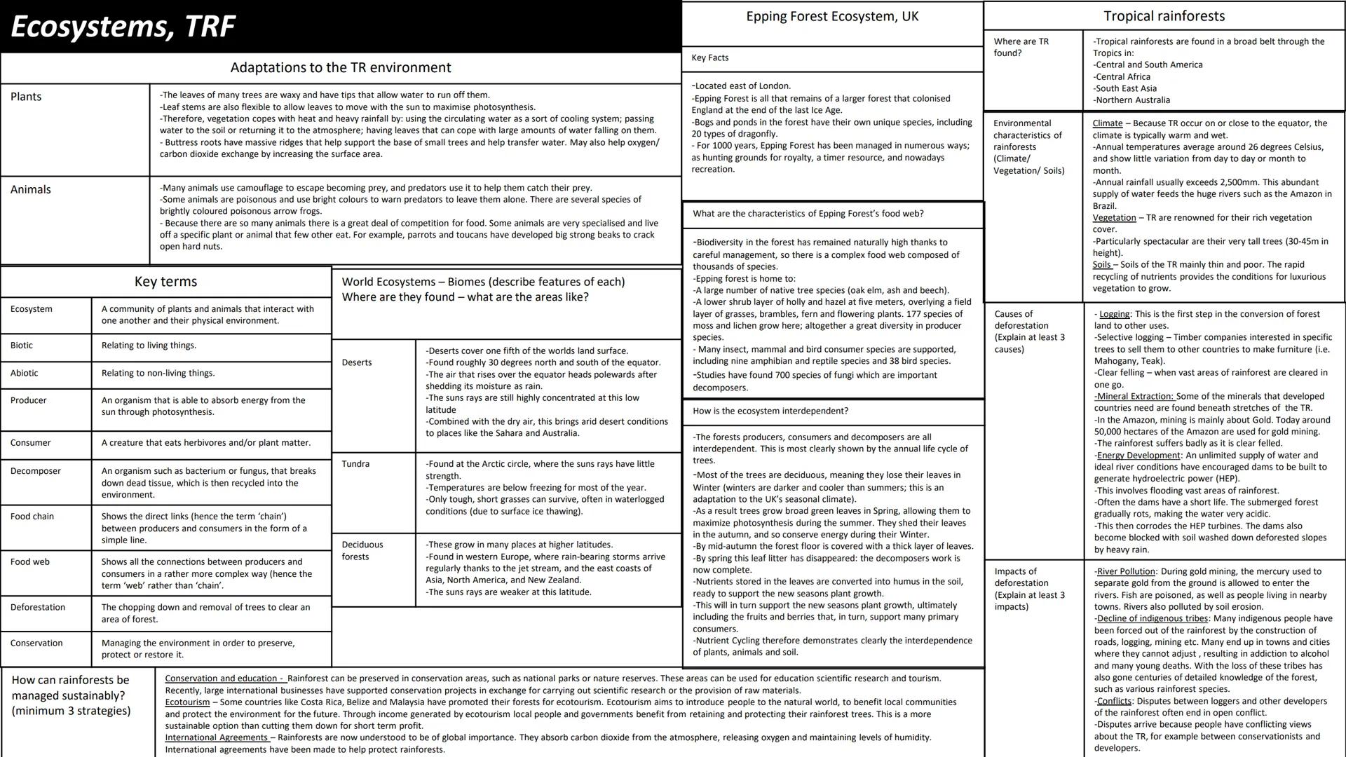 Ecosystems, TRF
Plants
Animals
Ecosystem
Biotic
Abiotic
Producer
Consumer
Decomposer
Food chain
Food web
Deforestation
Conservation
Adaptati