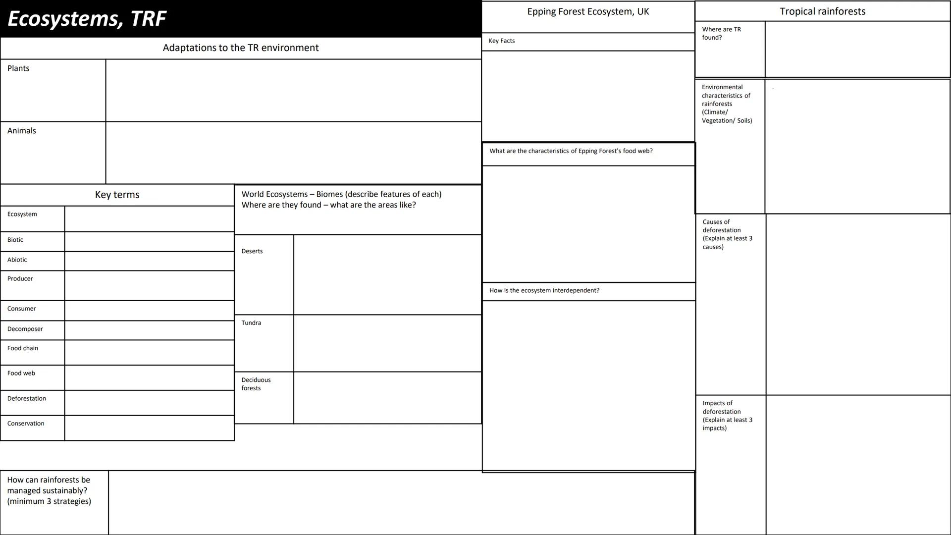 Ecosystems, TRF
Plants
Animals
Ecosystem
Biotic
Abiotic
Producer
Consumer
Decomposer
Food chain
Food web
Deforestation
Conservation
Adaptati