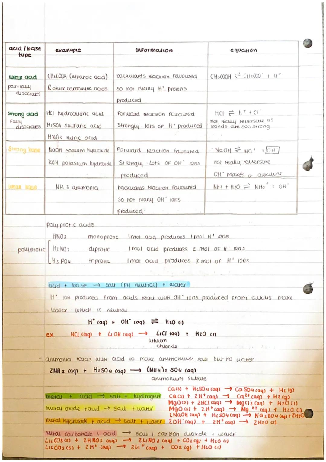 unduced dupole - dipole forces hold some molecules in crystal structures eg loding
weak induced dupole - dipole noids Iz molecules together
